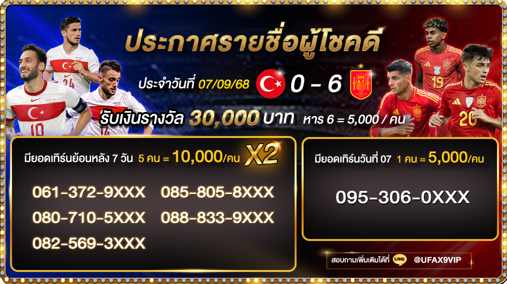 ประกาศรายชื่อทายผลบอล