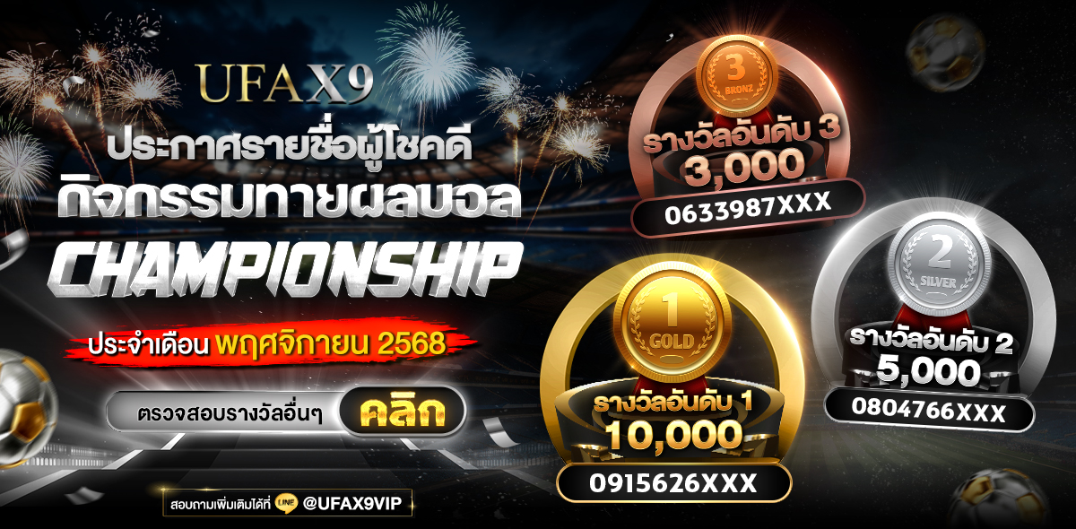 ประกาศผู้โชคดี Championship