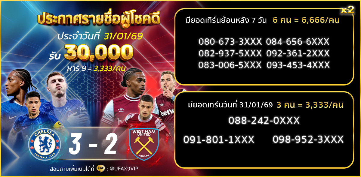 ประกาศรายชื่อทายผลบอล